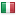 almax-italy.com hosted country